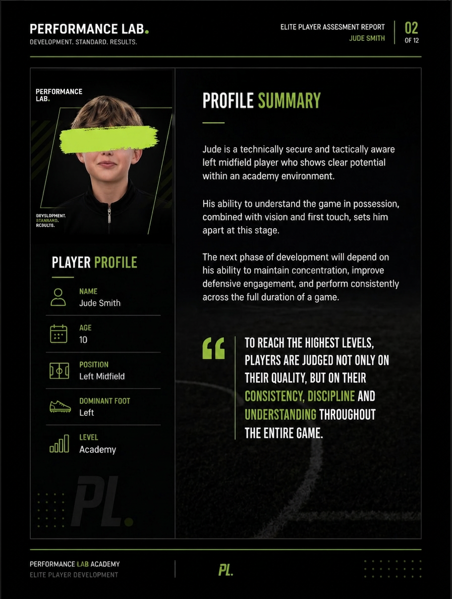 Elite Player Assessment Report — 02 · Profile Summary