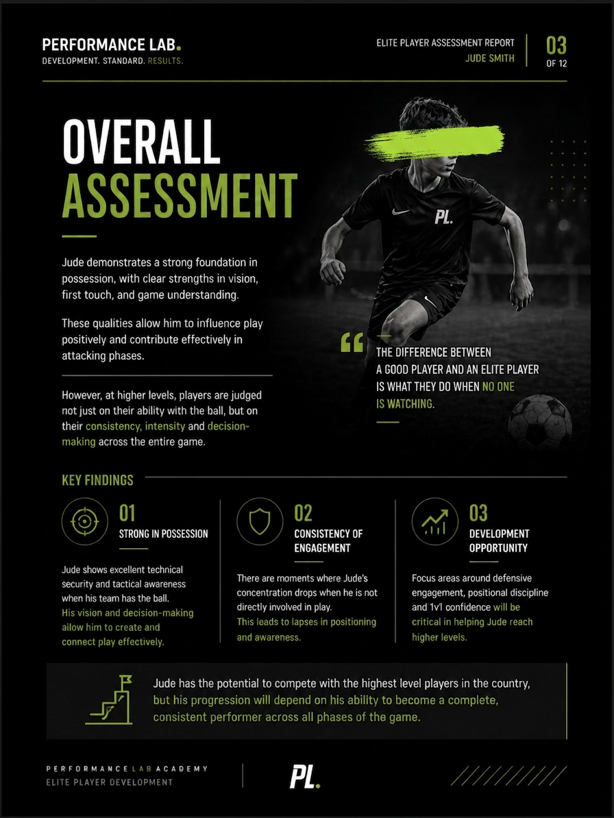 Elite Player Assessment Report — 03 · Overall Assessment