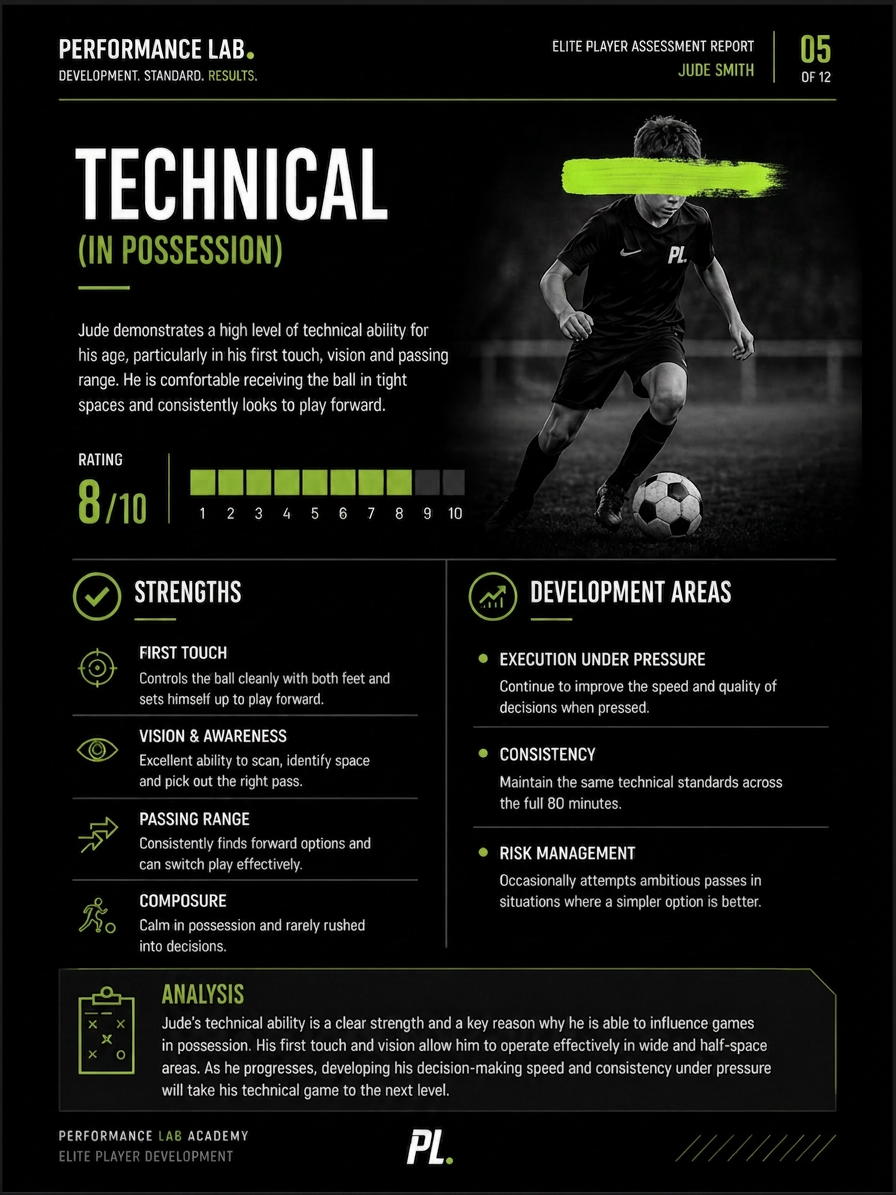 Elite Player Assessment Report — 05 · Technical